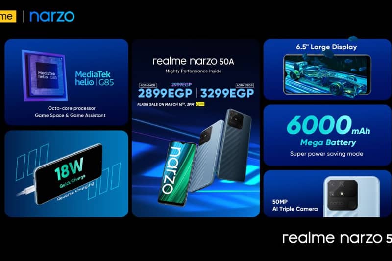 شركة Realme