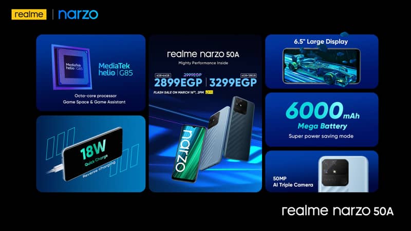 شركة Realme