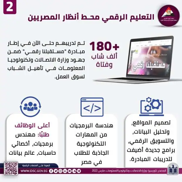 ملومات مجلس الوزراء