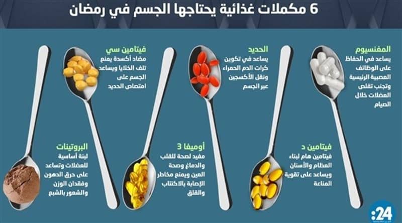 مكملات غذائية