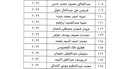  أسماء المصريين"مستحقي المعاشات التقاعدية العراقية"