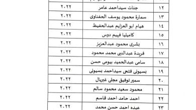  أسماء المصريين"مستحقي المعاشات التقاعدية العراقية"