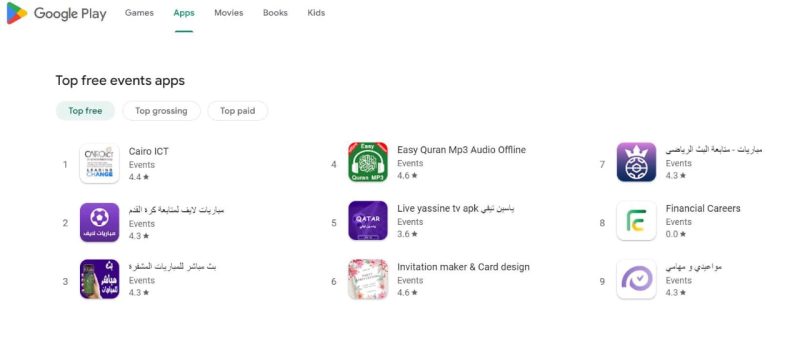 تطبيق معرض CairO ICT 2022 يحتل المرتبة الأولى على “google play” و”IOS”