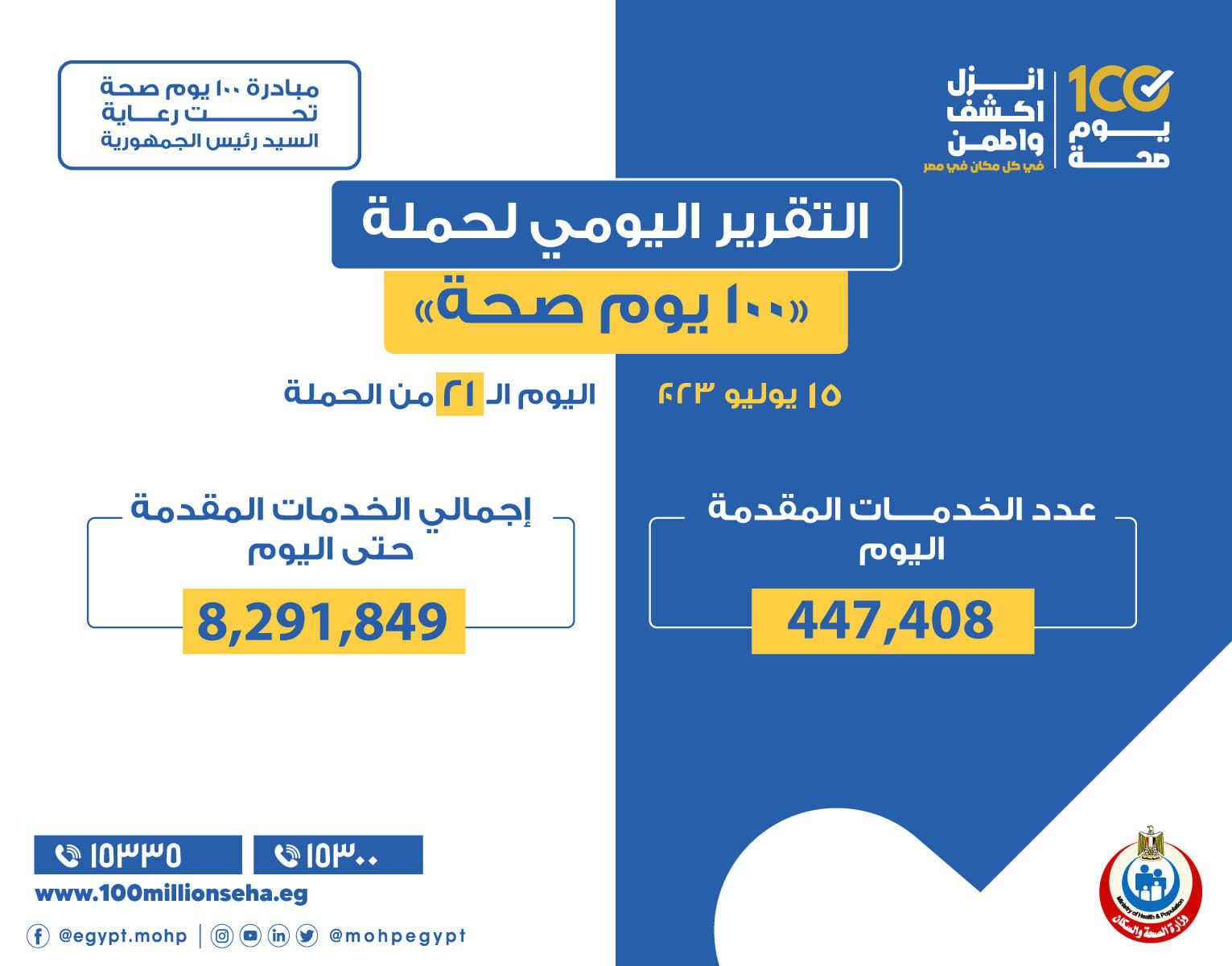 لحملة «100 يوم صحة»