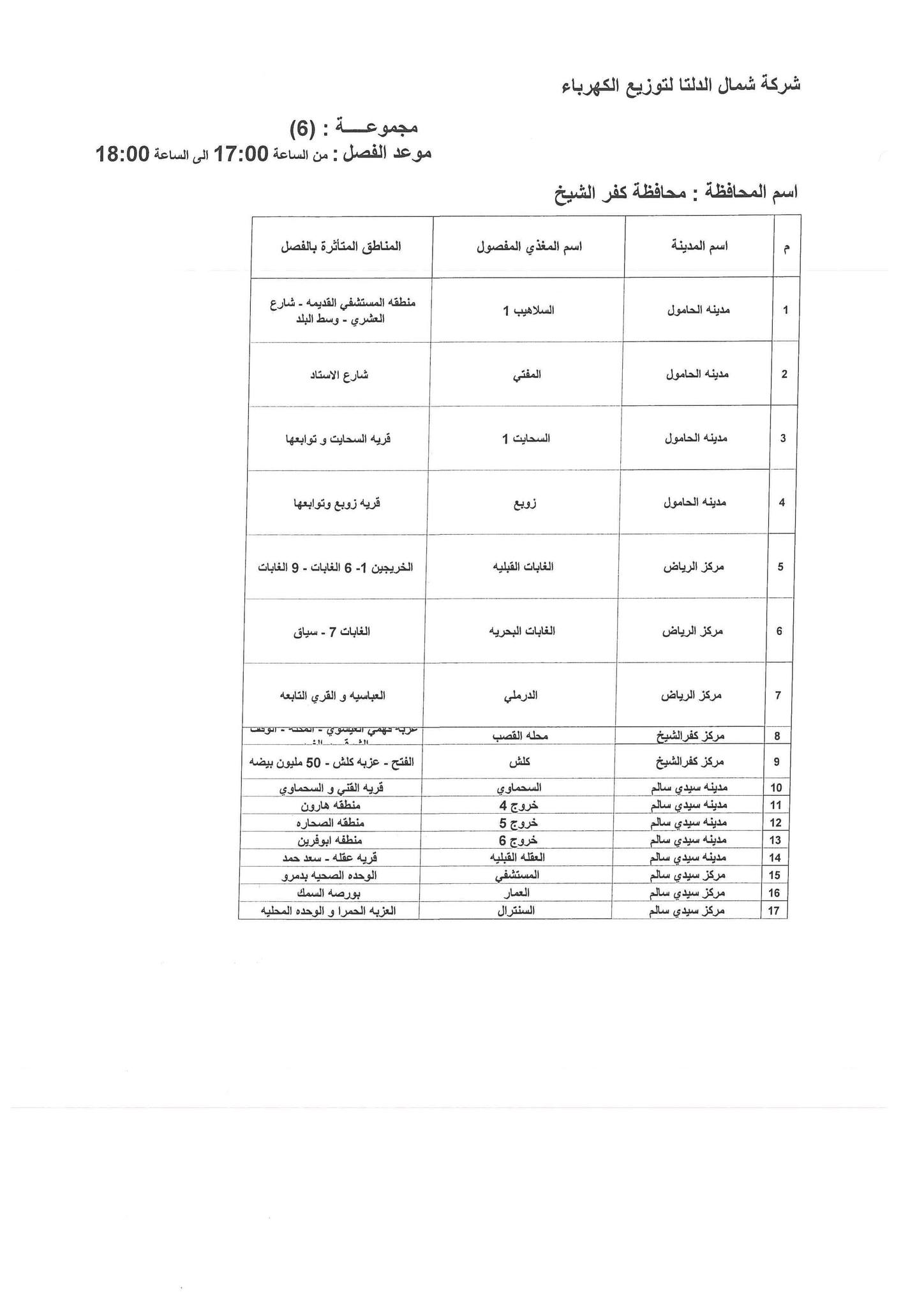 خطة تخفيف أحمال الكهرباء