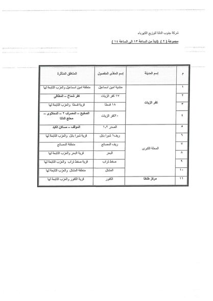 خطة تخفيف أحمال الكهرباء