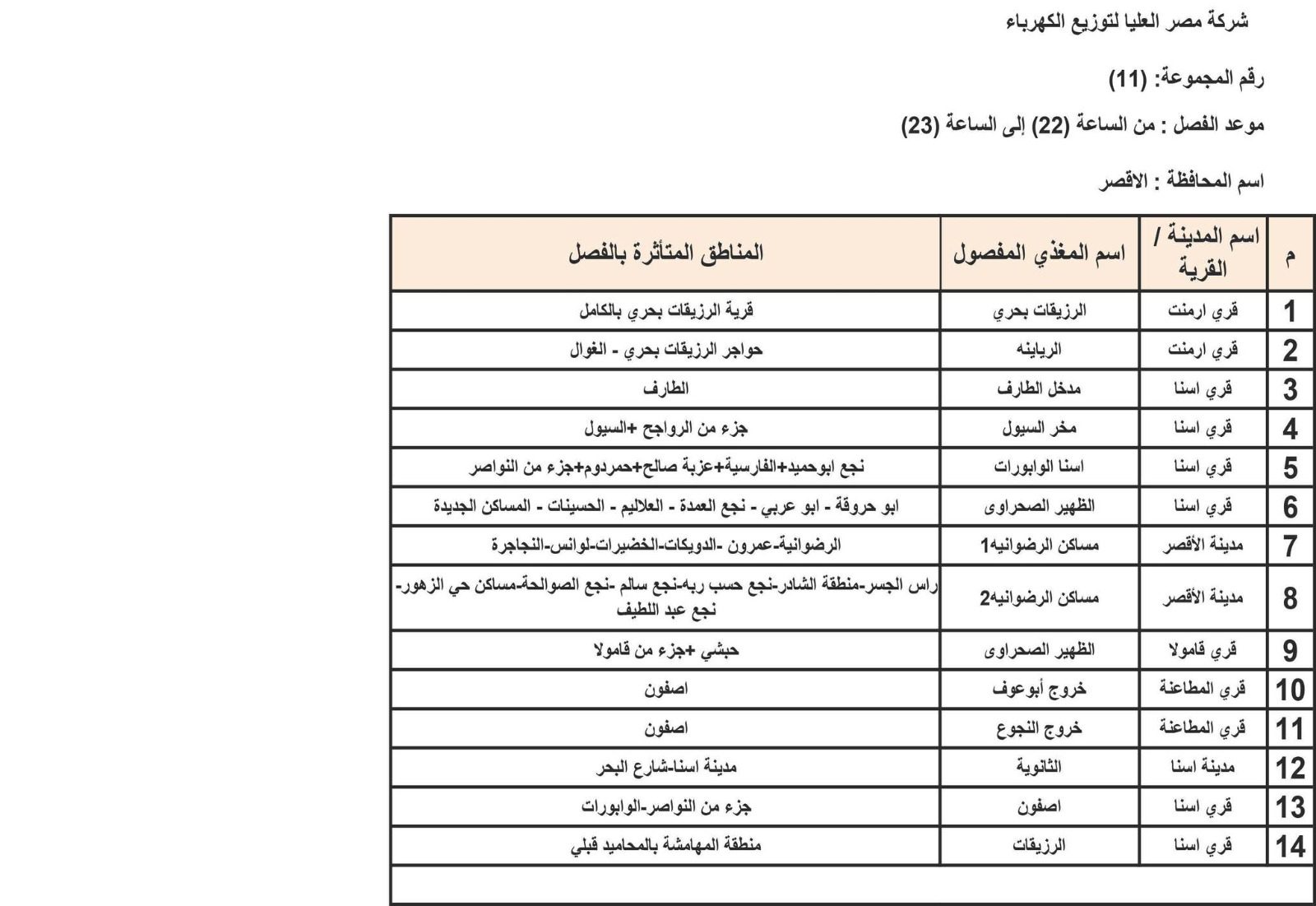 الكهرباء