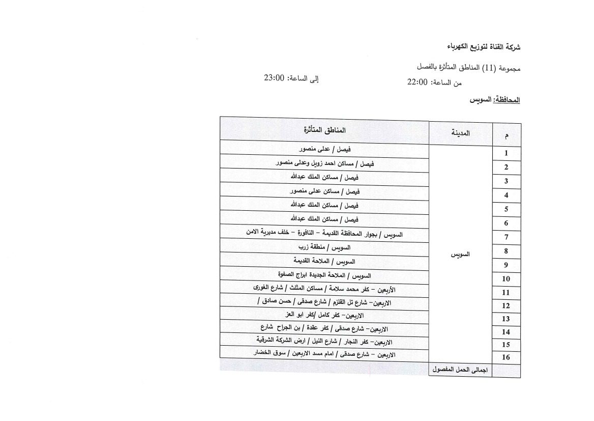 الكهرباء