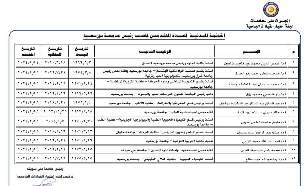 منصب" رئيس جامعة