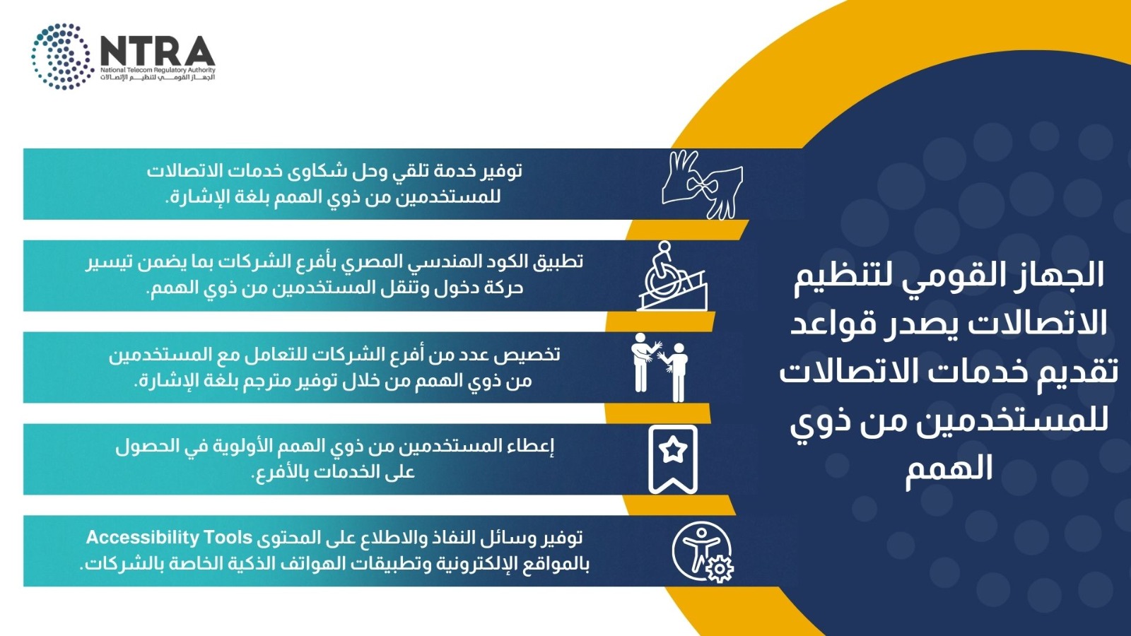 الجهاز القومي لتنظيم الاتصالات يصدر قواعد تقديم خدمات الاتصالات للمستخدمين من ذوي الهمم القاهرة في 2 ابريل 2024 أصدر الجهاز القومي لتنظيم الاتصالات قواعد تقديم خدمات الاتصالات للمستخدمين من ذوي الهمم بجمهورية مصر العربية، والتي تعد من أهم الركائز لدعم وحمايـة حقوق المستخدمين من ذوي الهمم وضمان حصولهم على خدمات الاتصالات على قدم المساواة مـع غيرهم من المستخدمين، وتأتي هذه الخطوة ترسيخًا لحقوق المستخدمين من ذوي الهمم في الحصول على كافة الخدمات المتاحة بالسوق المصري، وتأكيدًا على توجه الجهاز بسرعة دمجهم في عملية التحول الرقمي وتمكينهم بما يضمن سهولة النفاذية إلى خدمات الاتصالات والإنترنت، باعتبارهم جزءًا لا يتجزأ من نسيج المجتمع المصري. هذا وتتضمن قواعد تقديم خدمات الاتصالات للمستخدمين من ذوي الهمم، التزام الشركات المرخص لها بتوفير خدمة تلقي وحل الشكاوى بلغة الإشارة، والتي يمكن من خلالها وباستخدام تقنيات وتطبيقات إجراء مكالمات الفيديو تلقي الشكاوى والعمل على حلها، وإتاحة باقات بأسعار مخفضة ومناسبة، كما تضمنت القواعد التزام الشركات بتطبيق الكود الهندسي المصري بأفرعها بما يضمن تيسير حركة دخول وتنقل المستخدمين من ذوي الهمم داخل أفرعهم أو منافذهم المعتمدة، وتخصيص عدد من الأفرع للتعامل مع المستخدمين من ذوي الهمم من خلال توفير مترجم بلغة الإشارة وإعطائهم الأولوية في الحصول على الخدمات، وتهيئة المواقع الإلكترونية وتطبيقات الهواتف الذكية الخاصة بالشركات من خلال توفير وسائل النفاذ والاطلاع على المحتوى Accessibility Tools لتيسير حصولهم على الخدمات الرقمية، كما شملت القواعد تخصيص أقسام تحتوي على معلومات عن الخدمات ومتابعة الرصيد وطرق الشحن والسداد، وأرقام خدمة العملاء، ومعلومات عن أماكن الفروع التي تقدم خدمة خاصة للمستخدمين من ذوي الهمم، وتوفير طرق مختلفة للدفع الإلكتروني للخدمات. تأتي هذه الخطوة استكمالًا لسلسلة المبادرات التي كان الجهاز قد أطلقها لتمكين المستخدمين من ذوي الهمم، وضمان حصولهم على خدمات الاتصالات بشكل سهل وميسر، ومن المبادرات التي أطلقها الجهاز توفير خدمة تلقي وحل شكاوى المستخدمين الصم وضعاف السمع بلغة الإشارة من خلال مركز اتصال الجهاز الذي يعمل بتقنية الفيديو كول عن طريق موقع الجهاز على الإنترنت "https://tra.gov.eg" يتم من خلاله تلقي الشكوى بلغة الإشارة ومتابعتها والقيام على حلها، وإتاحة خط محمول للمستخدمين من ذوي الهمم بخصم ٥٠% على باقاته الشهرية متضمنة الخدمات الصوتية والإنترنت وذلك من خلال شركات المحمول المرخص لها بالسوق المصري.