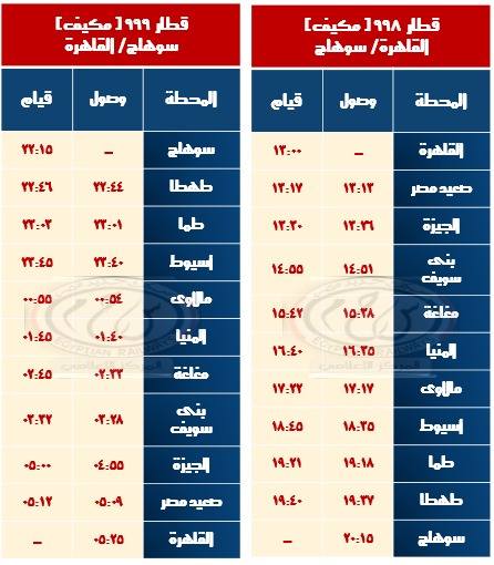 السكة الحديد