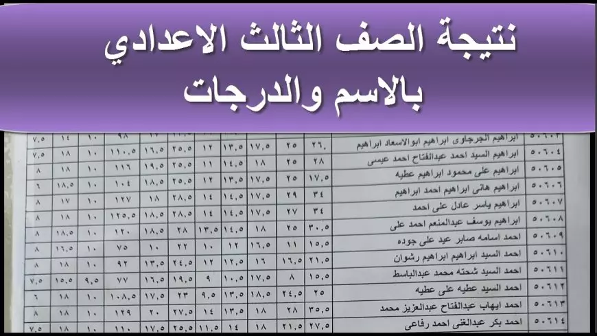 نتيجه الصف الثالث الاعدادي برقم الجلوس 2025