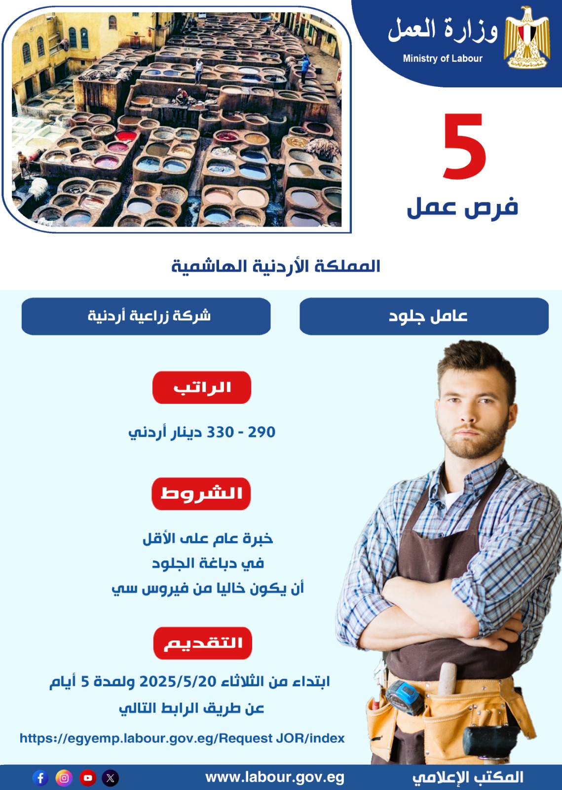 فرص عمل في الأردن للمصريين