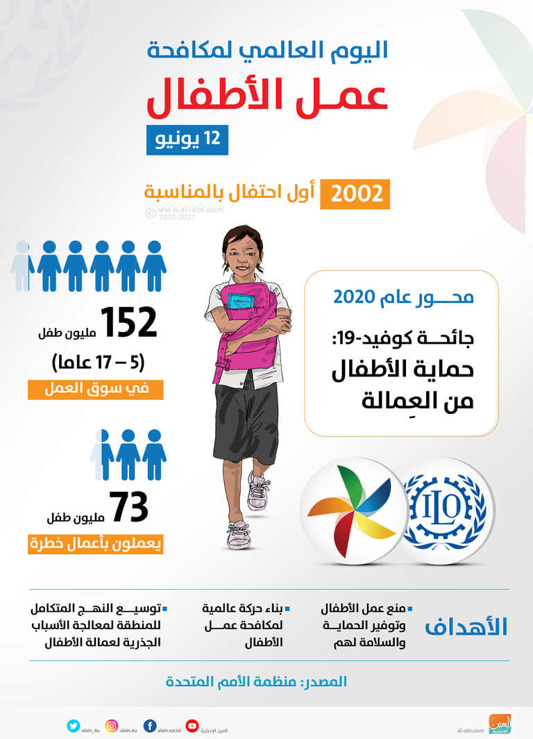 اليوم العالمي 