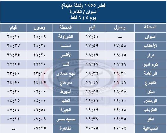 السكة الحديد
