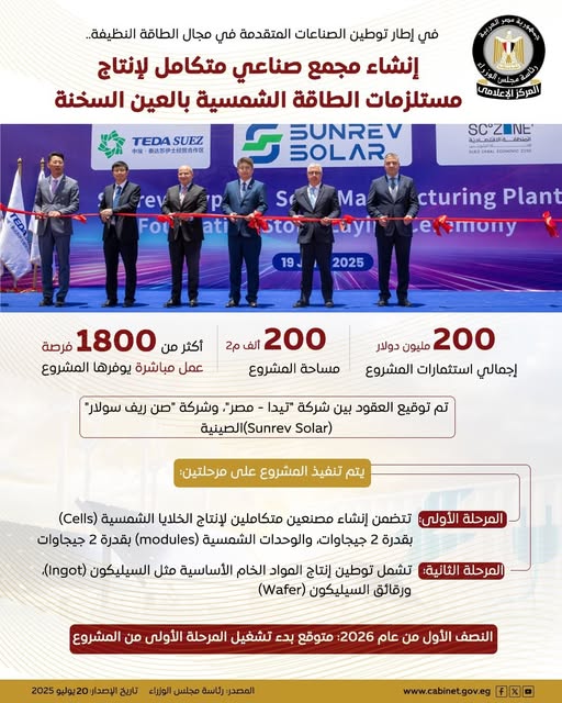 إنشاء مجمع صناعي متكامل