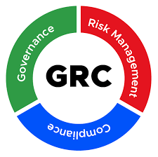 GRC