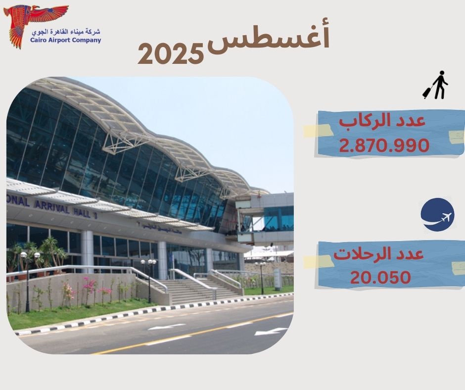 مطار القاهرة الدولي