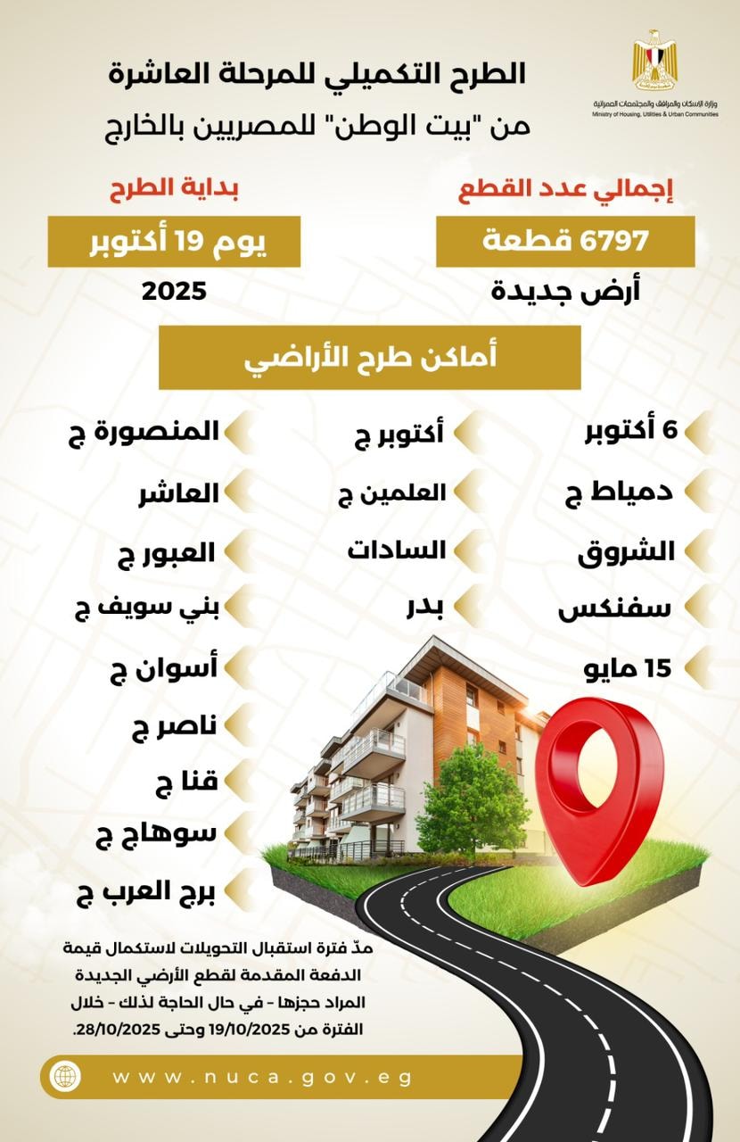 وزارة الاسكان