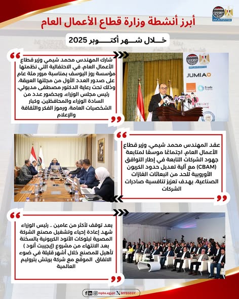 وزارة قطاع الأعمال العام