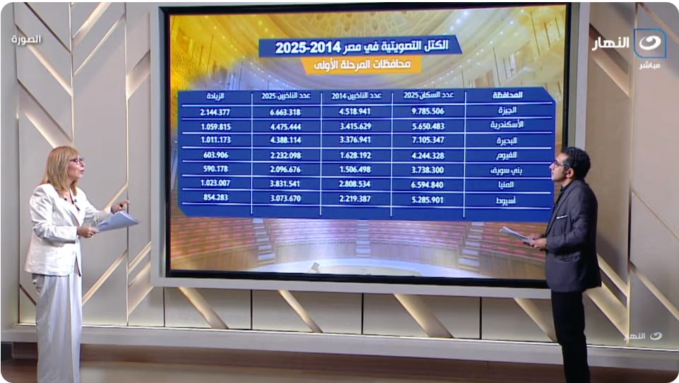 الكاتب الصحفي أكرم الالفي