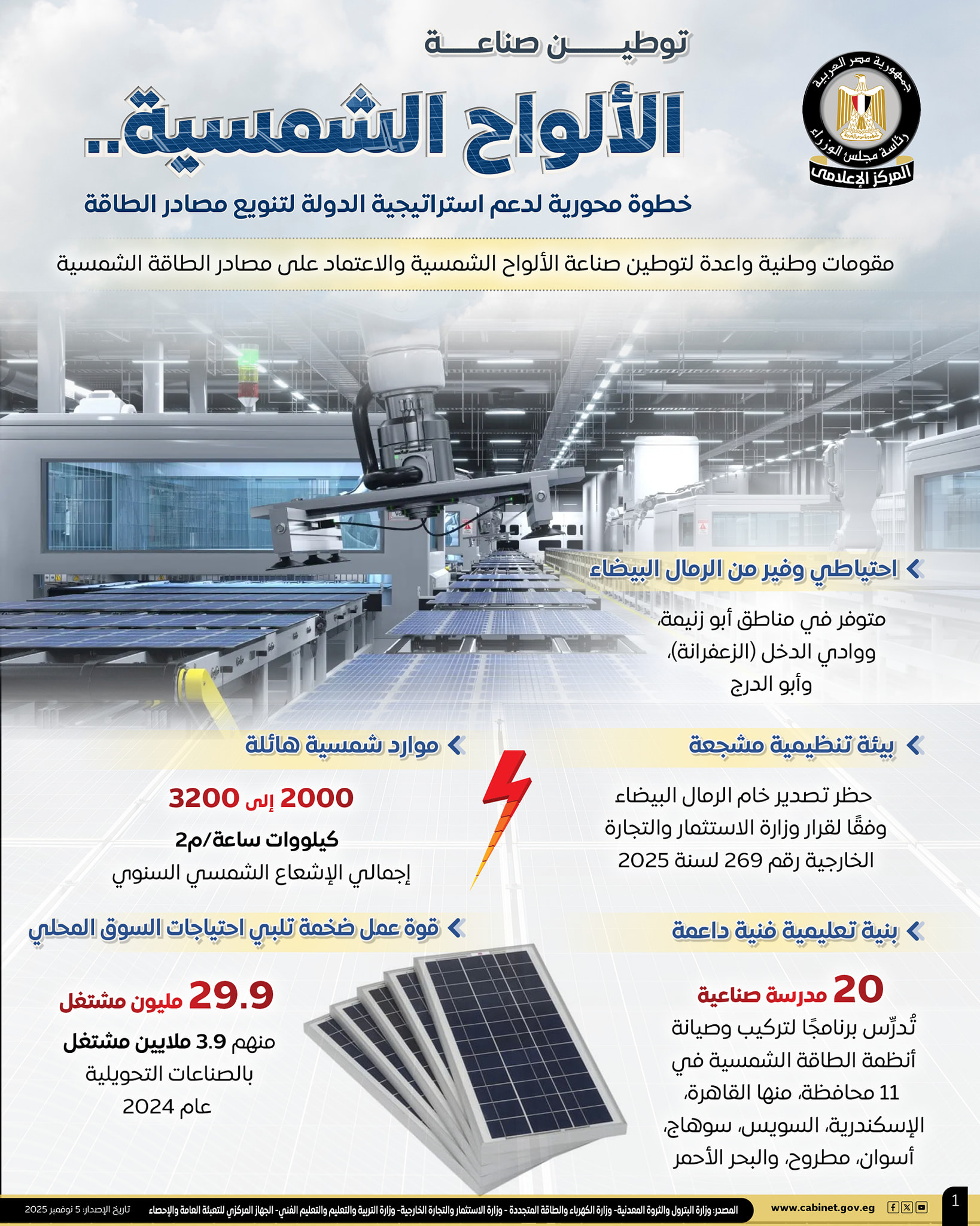 مجلس الوزراء