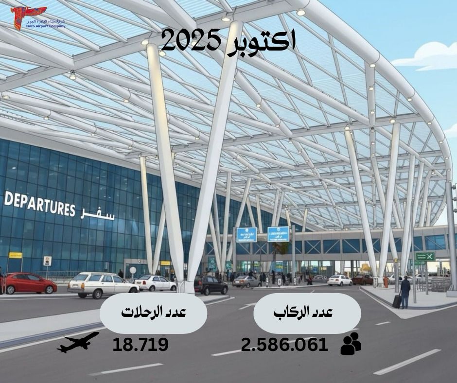 مطار القاهرة