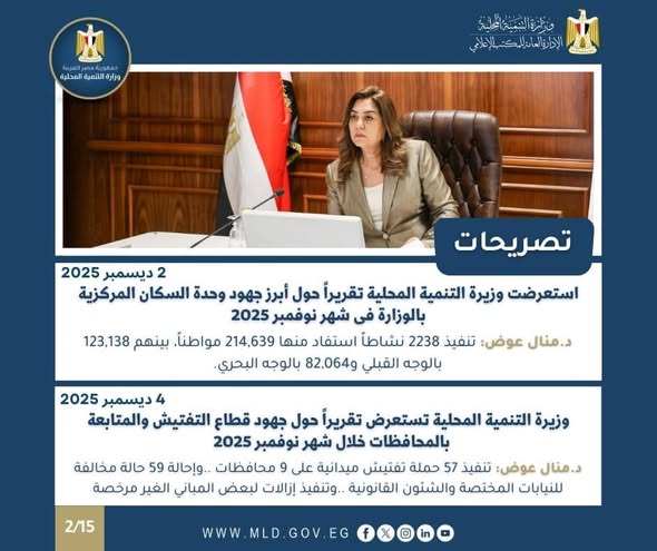 وزارة التنمية المحلية