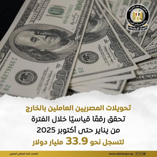 تحويلات المصريين العاملين بالخارج