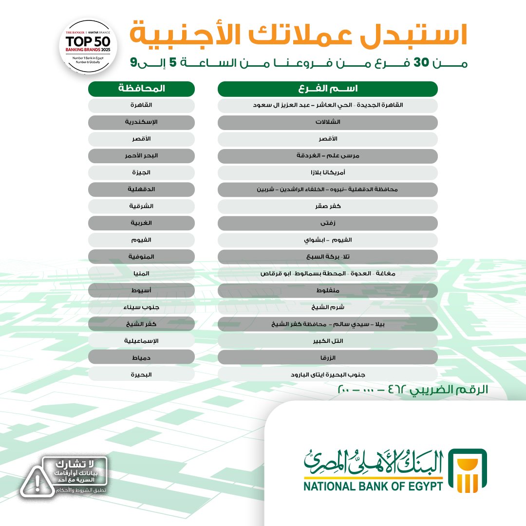 البنك الأهلي