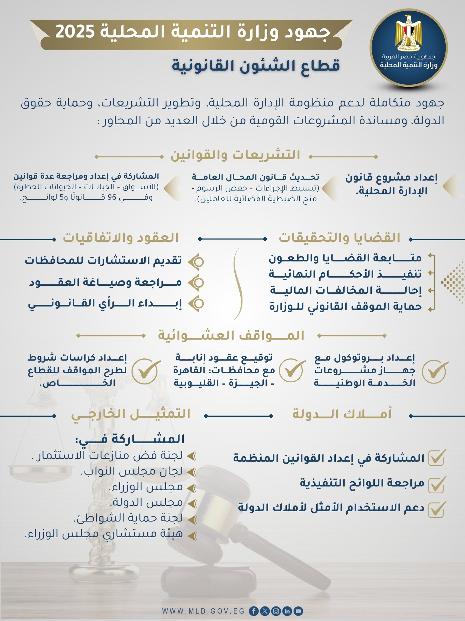  التنمية المحلية 