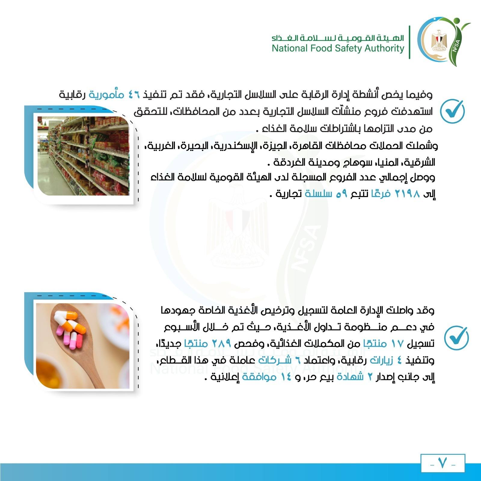 استهدفت جميع المحافظات