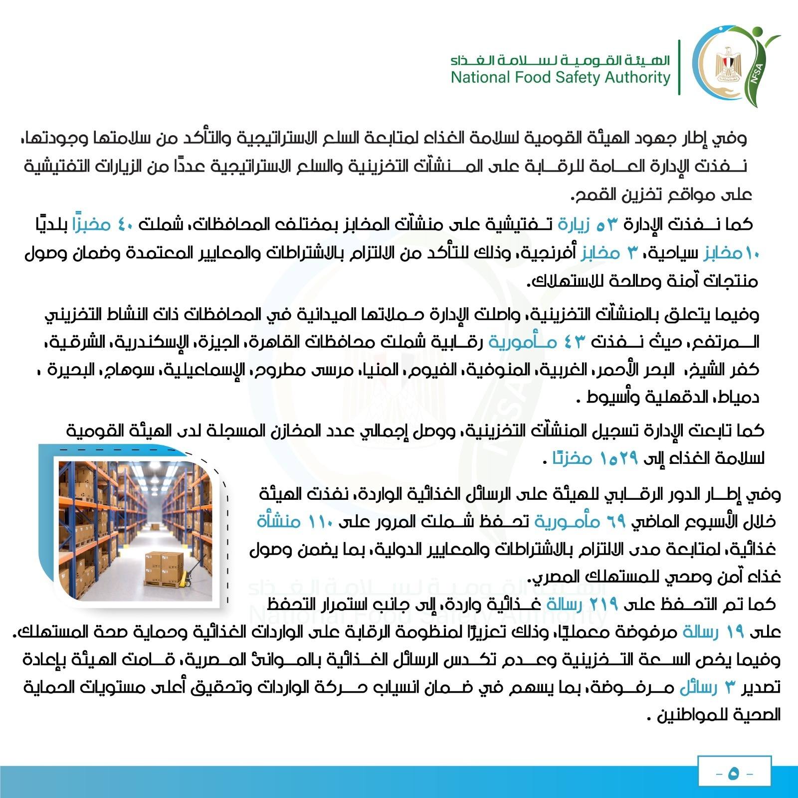 استهدفت جميع المحافظات