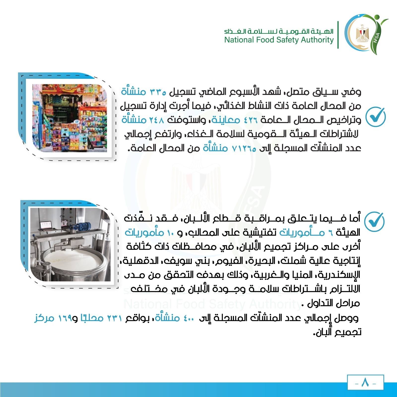 استهدفت جميع المحافظات