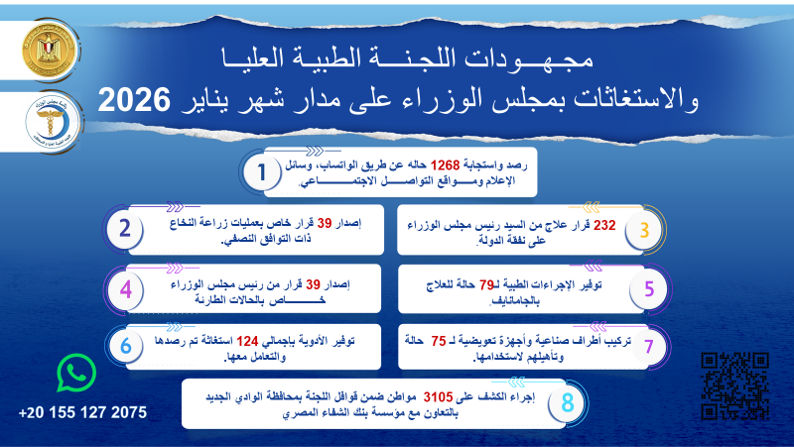 رئيس الوزراء