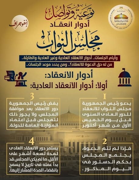 مجلس النواب