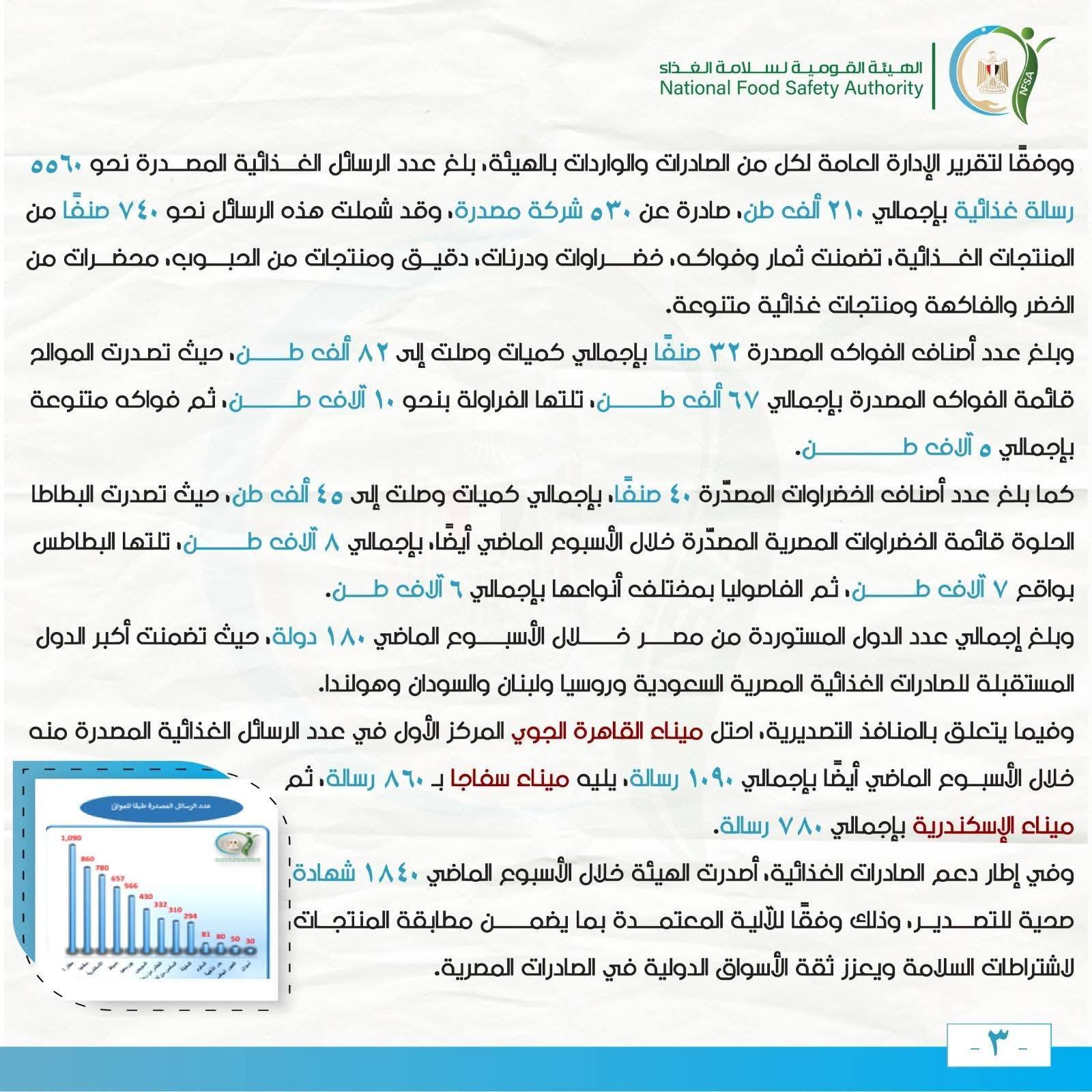 الهيئة القومية لسلامة