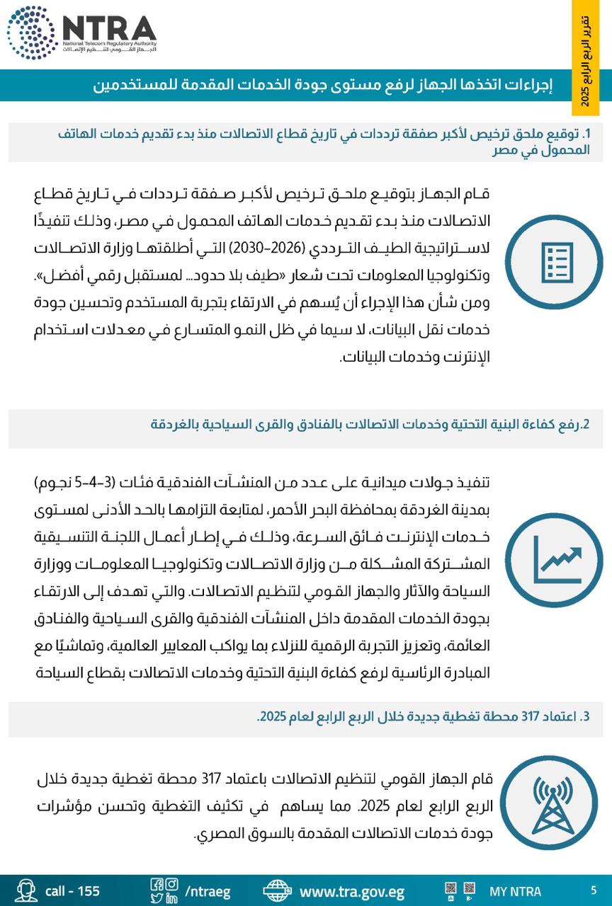 الجهاز القومي لتنظيم الاتصالات