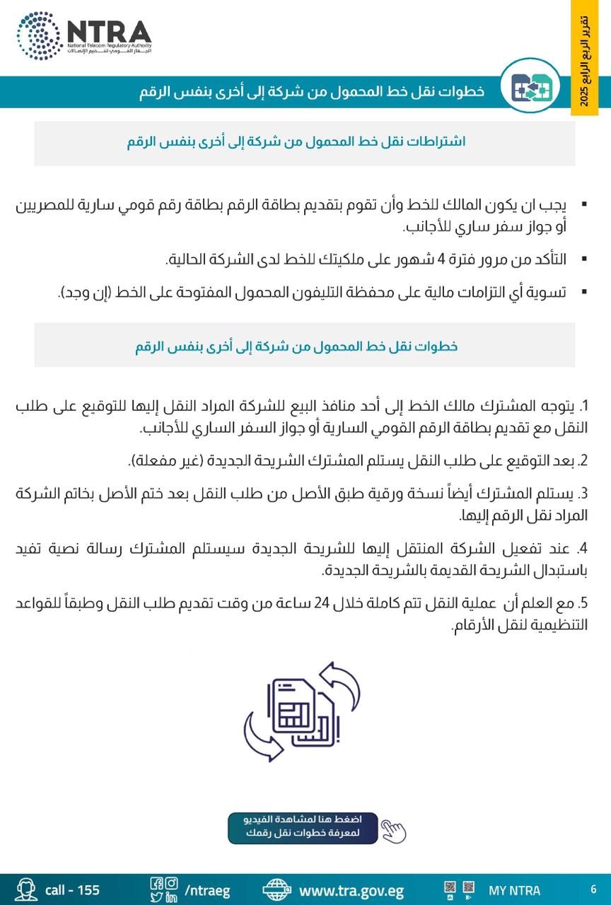 الجهاز القومي لتنظيم الاتصالات