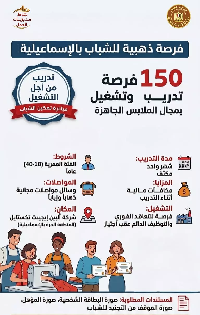 الإسماعيلية