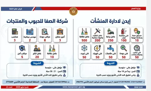 العمل 
