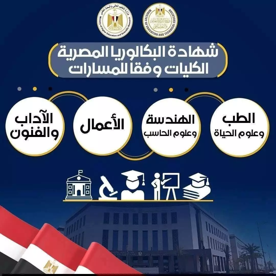 البكالوريا