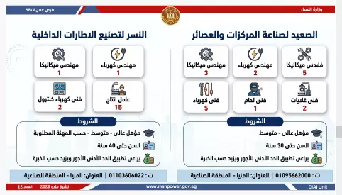 العمل 