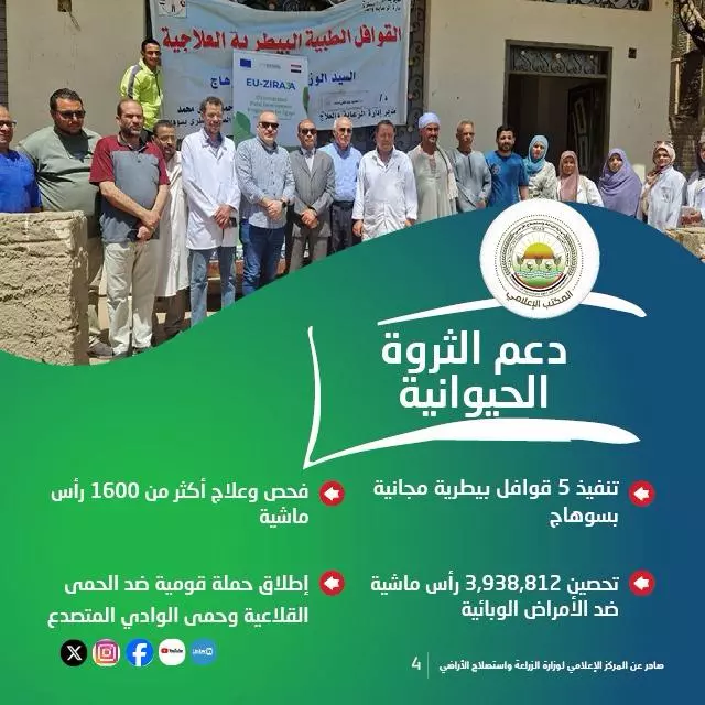 وزارة الزراعة