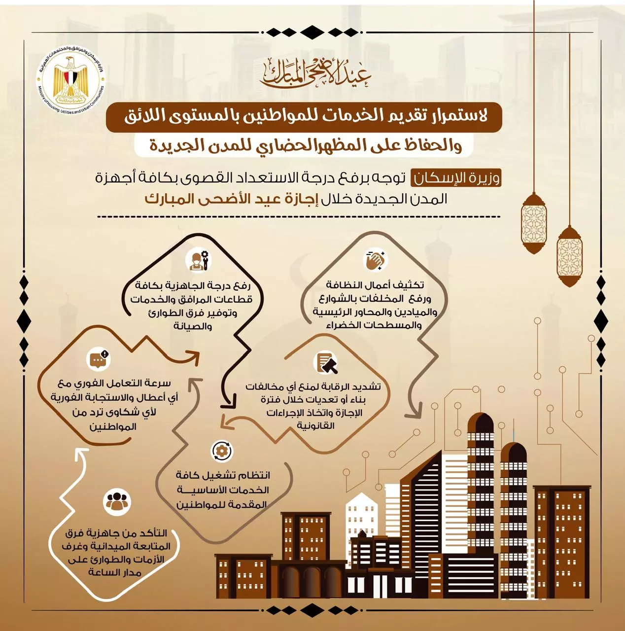 وزيرة الإسكان