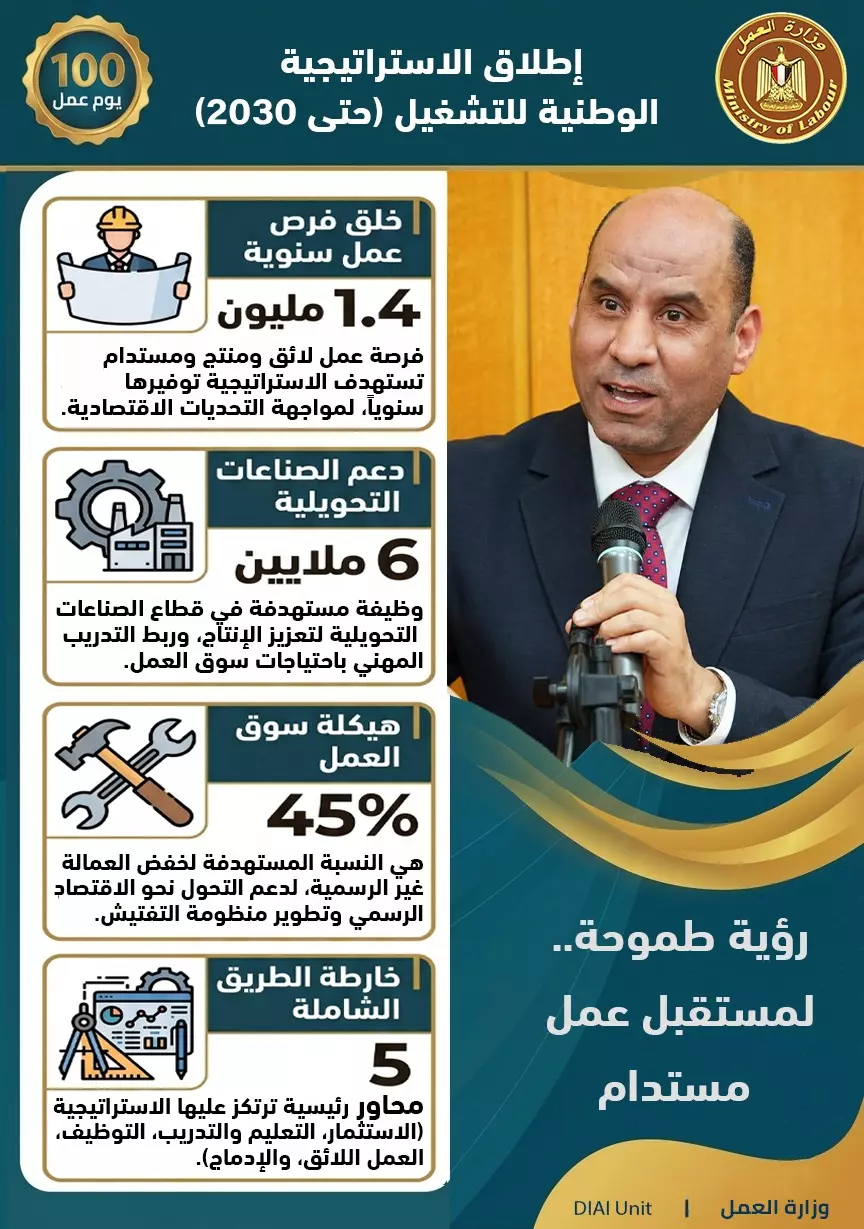 وزارة العمل