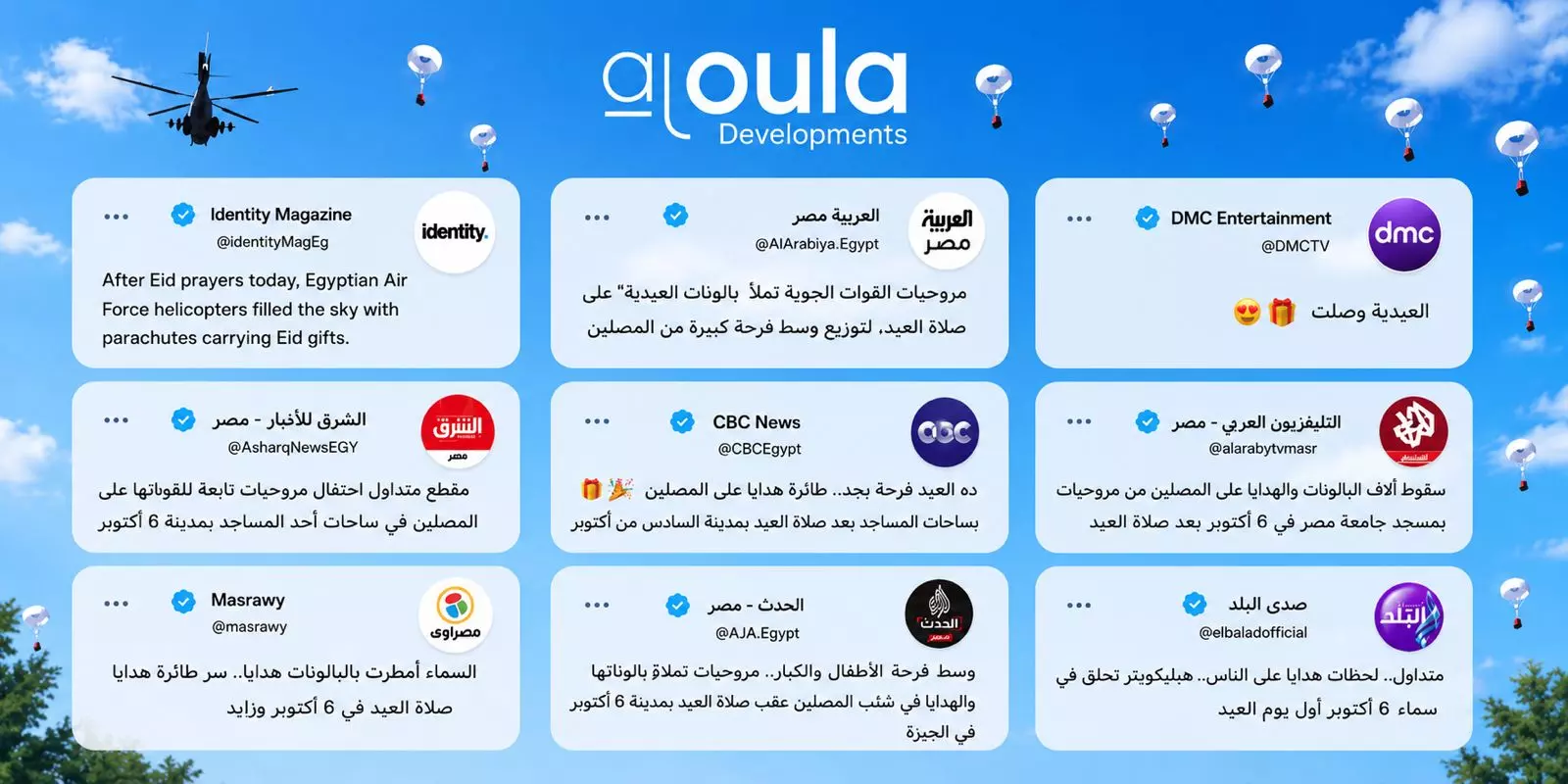 الأولى العقارية