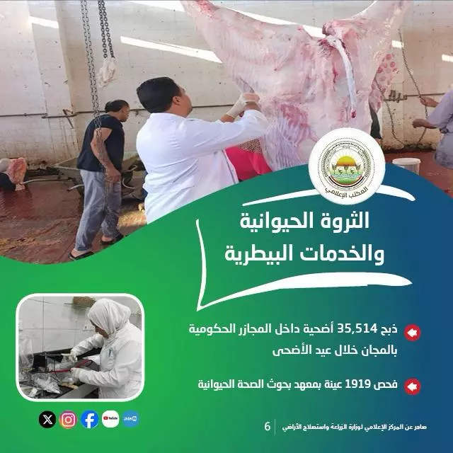 وزارة الزراعة