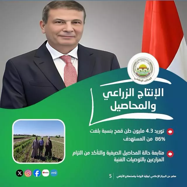 وزارة الزراعة