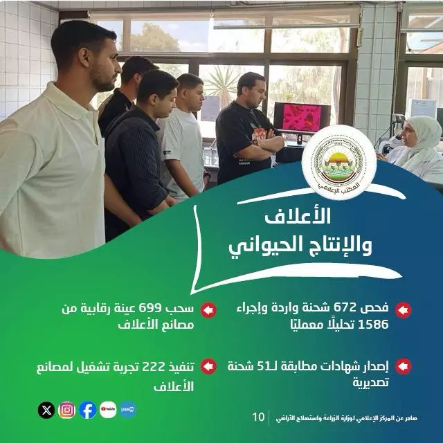 وزارة الزراعة